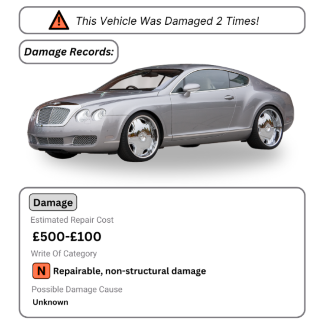 Damage Report